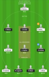 FOR vs GEK Dream11 Fantasy Suggestion #1
